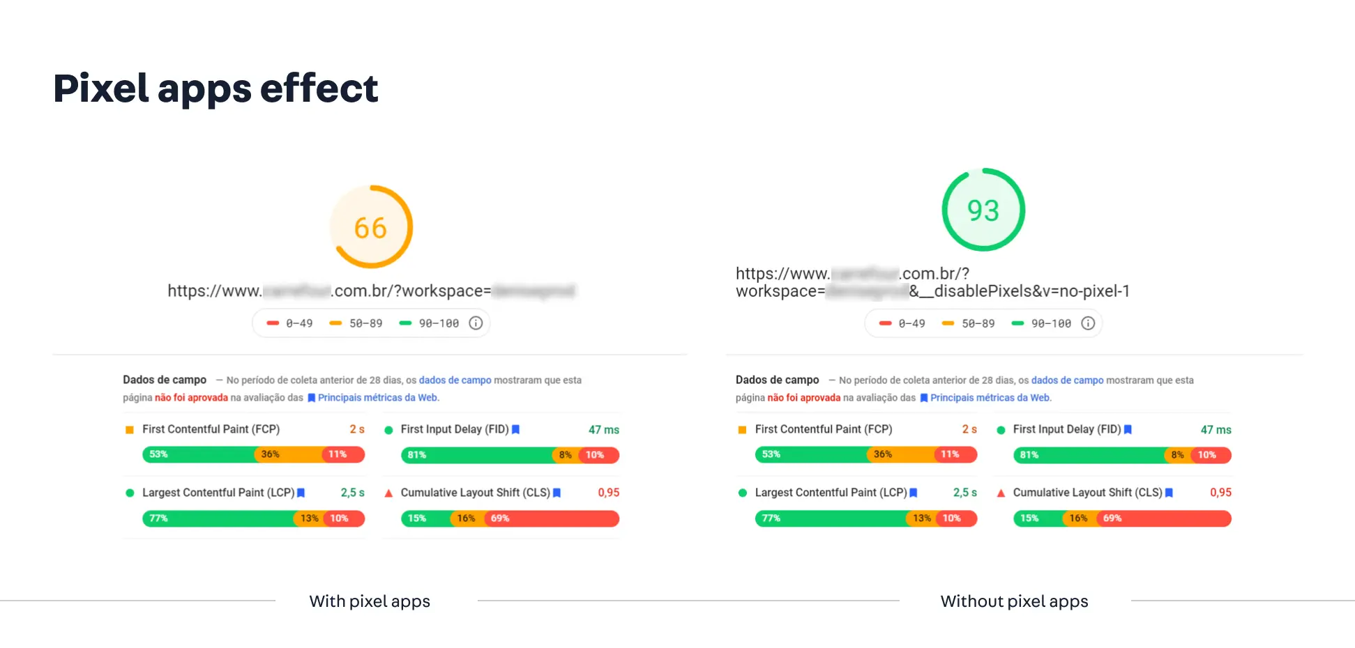 {"base64":" ","img":{"width":1943,"height":930,"type":"png","mime":"image/png","wUnits":"px","hUnits":"px","length":178508,"url":"https://cdn.jsdelivr.net/gh/vtexdocs/dev-portal-content@main/images/vtex-io-documentation-debugging-performance-issues-0.png"}}